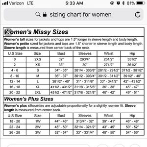 Sizing Chart